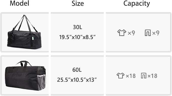 HOLYLUCK Foldable Travel Duffel Bag For Women & Men Luggage Great for Gym (Army Green)
