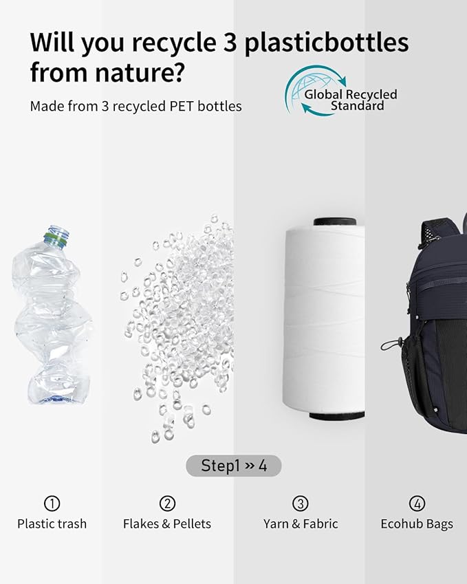 ECOHUB 15L Lightweight Casual Daypack, Packable Backpack for Daily Use, Hiking & Travel, Foldable Small Backpack with Stretch Mesh Pockets, Water-Resistant Nylon, Reflective Design