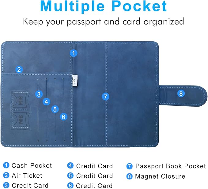 ACdream Passport Holder for Travel Essentials, Rfid Blocking Passport Wallet Cover Case for Travel Must Haves Accessories, Book Holders for Women/Men, Navy Blue