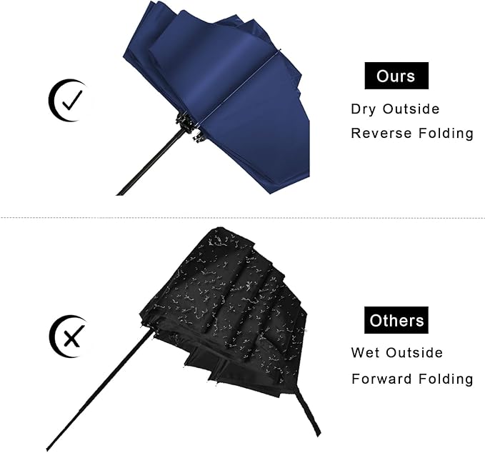 LANBRELLA Compact Reverse Folding Umbrella Auto Windproof Travel Umbrella