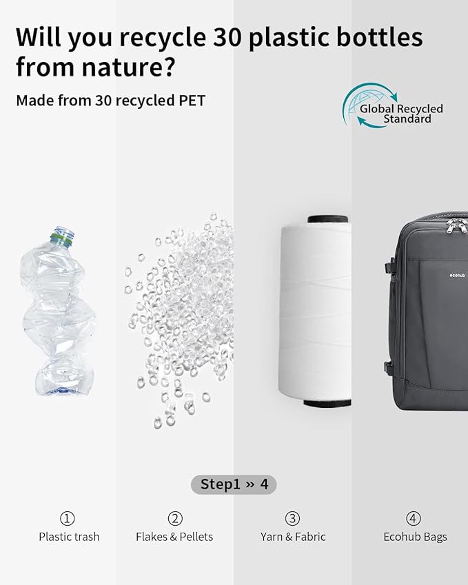 ECOHUB 17'' Travel Backpack, Personal Item Backpack with 13 Pockets, Flight Approved Carry on Backpack with USB Port & Luggage Sleeve, Travel bag for Men & Women, Water Resistant Backpack, Grey