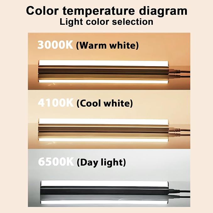 Konideke 24 Inch F17T8/865 Fluorescent Bulb Daylight 6500K, 17 Watt T8 Light Bulb, 2 Foot Fluorescent Light Bulb, 1460 lumens, G13 Medium Bi-Pin Cap 8 Pack