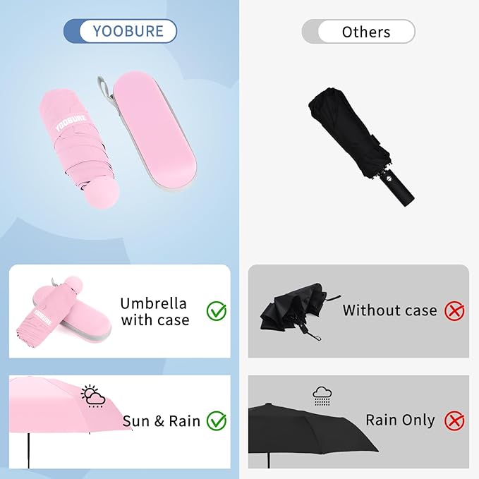 Yoobure Travel Umbrella Portable Compact Umbrellas, Pocket Mini for Purse, Umbrellas for UV Sun & Rain Small for Backpack, Umbrella with Case Folding for Kids Women