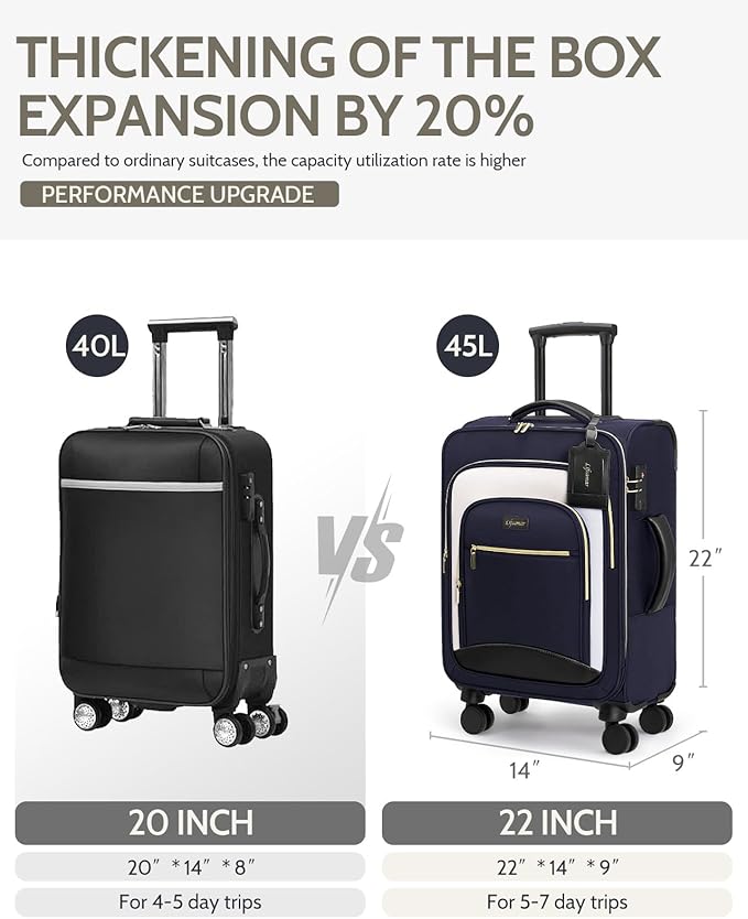 Carry On Luggage 22x14x9 Airline Approved, 20 Inch Softside Suitcase with 360° Spinner Wheels & TSA Lock, Ultra-Lightweight Water-Resistant Large Capacity Luggage for Women & Men