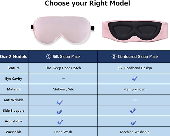 Alaska Bear Natural Silk Sleep Eye Mask Pink, Back Black for Blackout