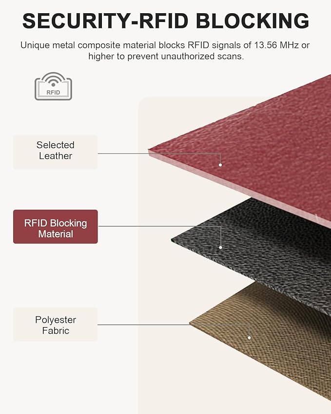 BOSTANTEN Small Wallet for Women Leather RFID Blocking Card Holder Bifold Compact Wallets With Zipper Coin Pocket Wine Red