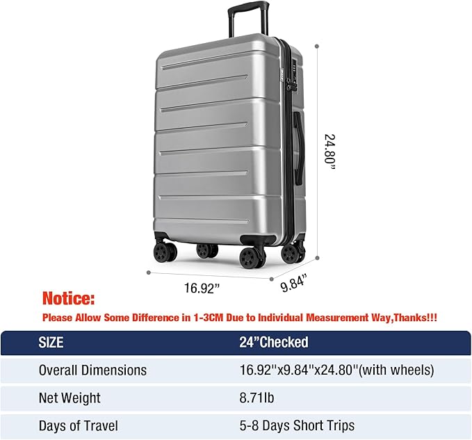 KYME 24 Inch Luggage TSA Approved Hardshell Suitcases with Spinner Wheels Durable PC+ABS Medium Checked Travel Luggage for Women Men Silver Grey