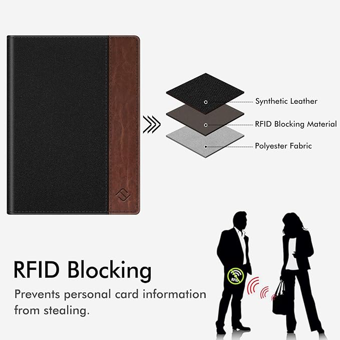 FINTIE Passport Holder, Slim Travel Wallet RFID Blocking Card Case Cover Passport Cover Protector Essentials with Credit Card Slots for Women/Men | Slim, RFID Blocking, Card Case Cover, Essentials, Credit Card Slots