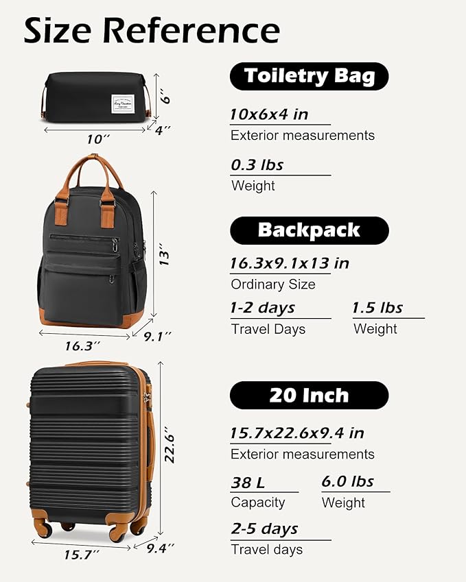 LONG VACATION 3 Piece Carry On Luggage Set with Backpack, 20 Inch Carry Suitcase with Spinner Wheels, ABS+PC Hardshell Suitcase set with TSA Lock & YKK Zipper