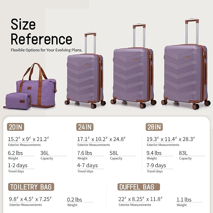 Expandable Luggage Sets 5 Piece, Hard Case Suitcase Set with Spinner Wheels,22x14x9 Airline Approved Carry on,Lightweight Durable Suitcase with TSA Lock (Purple)