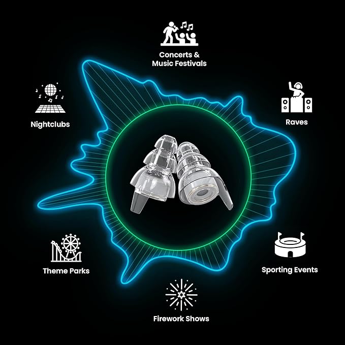 Eargasm High Fidelity Transparent Clear Earplugs for Concerts, Festivals, Musicians, DJs, Night-Life, Motorcycle Hearing Protection - Reusable Ear Plugs for High Fidelity Noise Reduction up to 21 dB