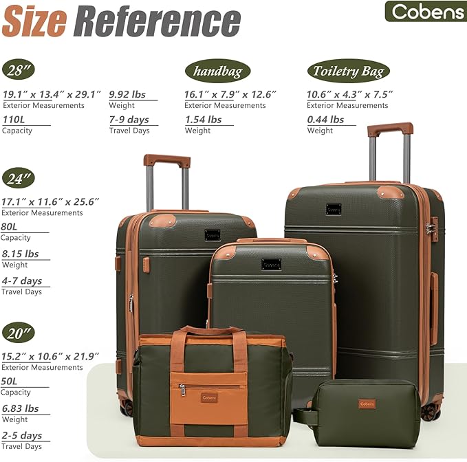 Expandable Luggage Sets 5 Piece with Detachable Spinner Wheels and TSA Lock,ABS Hard Case Suitcases with Wheels,Carry On Luggage Set