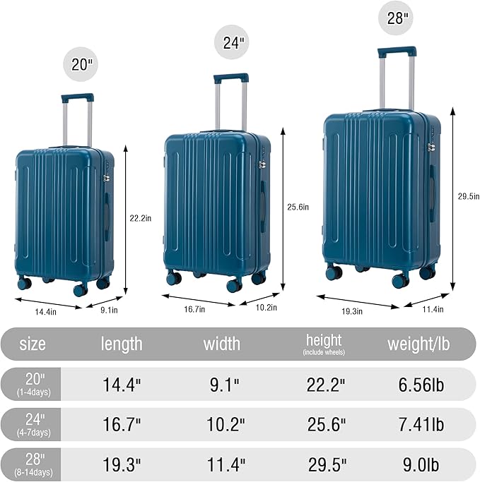 Merax 3 pcs/set in ABS Spinner Wheel Luggage Set, Carry on Suitcase