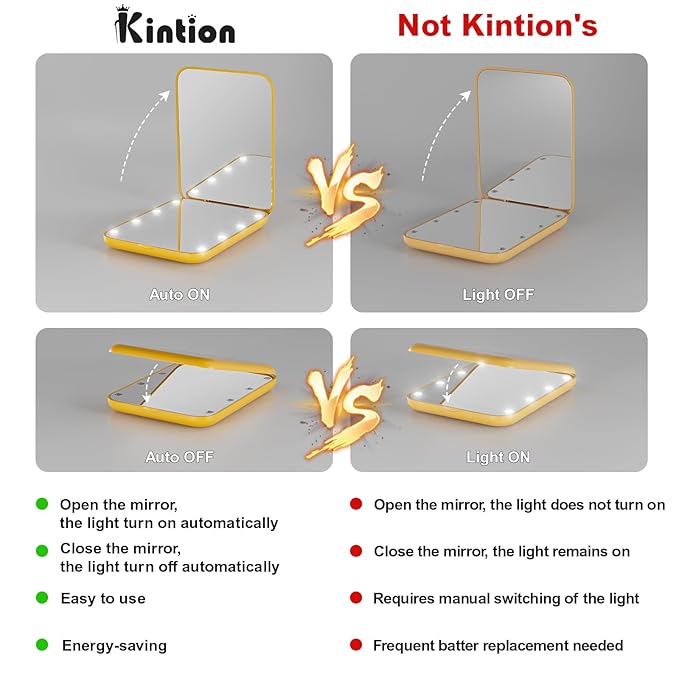 Kintion Pocket Mirror, 1X/3X Magnification LED Compact Travel Makeup Mirror with Light for Purse, 2-Sided, Portable, Folding, Handheld, Small Lighted Mirror for Gift, Yellow