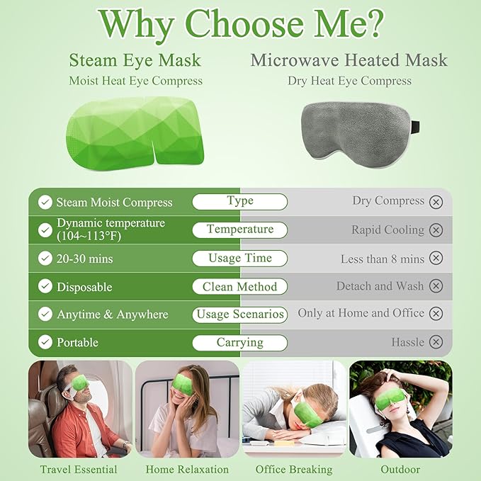 32Packs Steam Eye Mask, Heated Eye Mask for Sleeping, Warm Compress for Eyes, Self Heating Disposal Steam Mask for Home Sleep, Office, Spa, Travel Essentials Valentine's Day Gift (Green Tea)