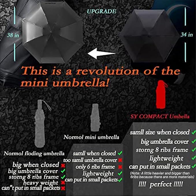 SY COMPACT Travel Umbrella - Lightweight Portable Mini Compact umbrellas-Factory outlet shop