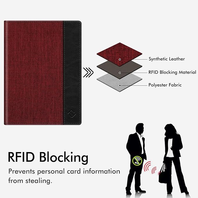 FINTIE Passport Holder, Slim Travel Wallet RFID Blocking Card Case Cover Passport Cover Protector Essentials with Credit Card Slots for Women/Men | Slim, RFID Blocking, Card Case Cover, Essentials, Credit Card Slots