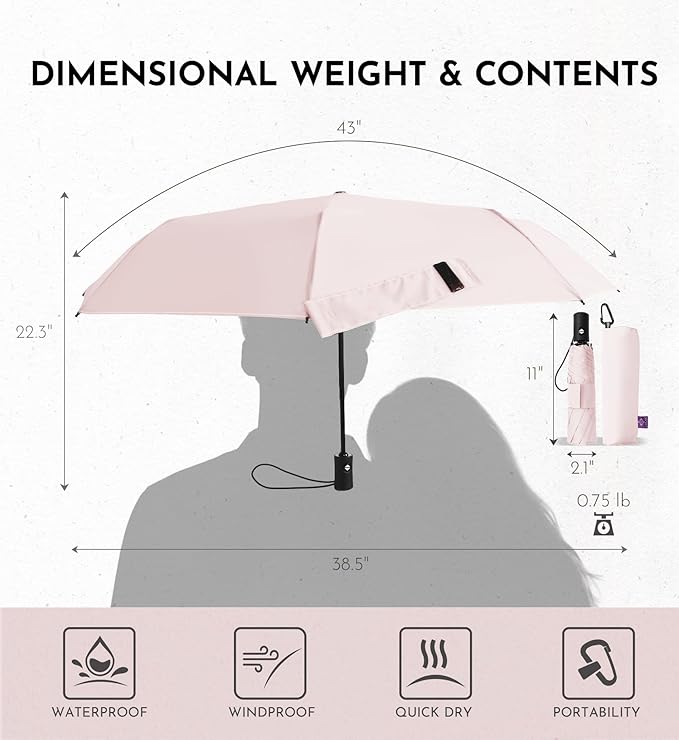 Compact Travel Windproof Umbrella, 43" Auto open/close Folding Quick Dry Umbrellas for Rain, Lightweight Portable Small for Backpack Car, Thoughtful Gift for Women Men Kids, TSA Approved