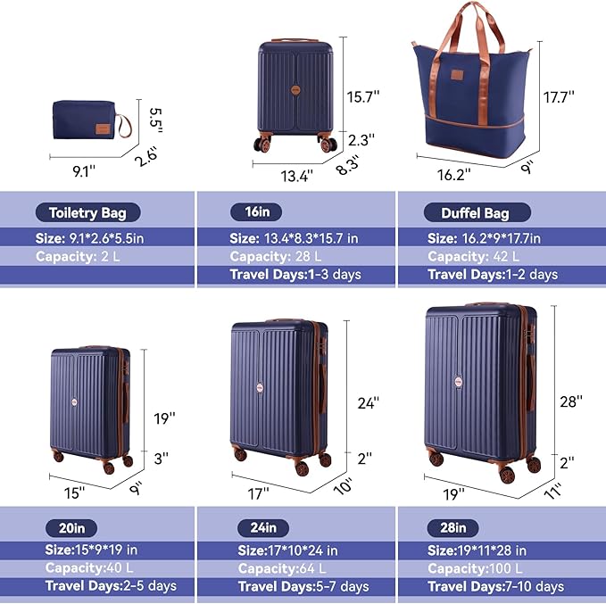 Hoteel Luggage Sets 6 Piece ABS+PC Hardside, 4-Year Warranty, Luggage Set with Spinner Wheels, TSA Lock, Lightweight Carry on Luggage, 16"/20"/24"/28" Suitcase with Duffel & Organizer, Dark Blue