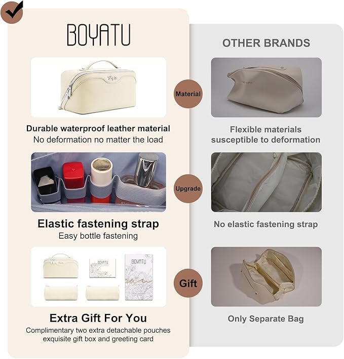 BOYATU Travel Makeup Bag Organizer Cosmetic Bag: 3 Pcs Set Make up Bags for Women with Handle - Waterproof Vegan Leather Toiletry Bags Travel Essentials Pouch with Compartments (C-04-White)