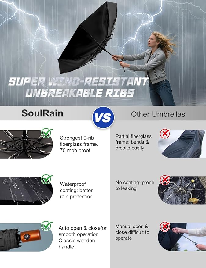 SoulRain Travel Umbrella - Compact Umbrella for Rain - Perfect Large Auto Folding Umbrella - Ideal Car umbrella, Small umbrella, and Travel Companion