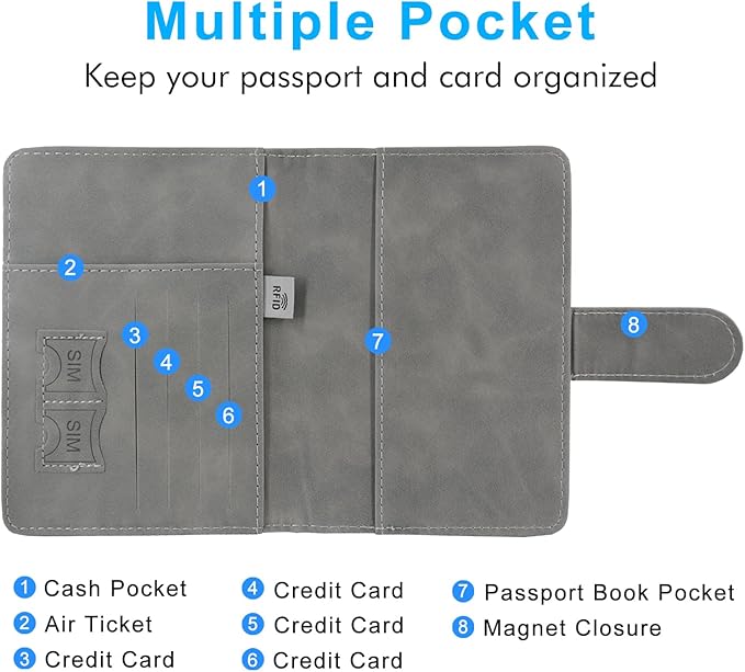 ACdream Passport Holder for Travel Essentials, Rfid Blocking Passport Wallet Cover Case for Travel Must Haves Accessories, Book Holders for Women/Men- Grey