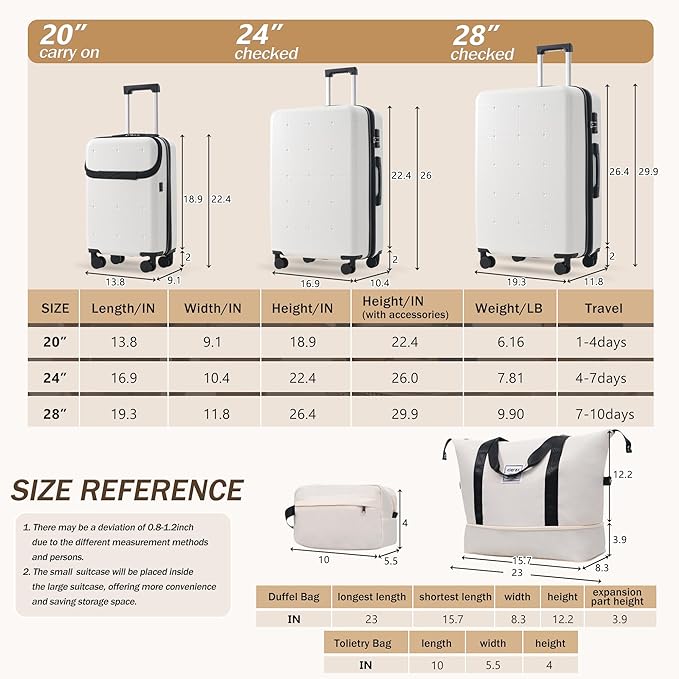 Merax Luggage Sets,5 Piece Front Half-open Hardshell Expandable Suitcase Set with Spinner Wheels and Duffel Bags,Lightweight Carry on Luggage with USB Port,20/24/28IN,White-1