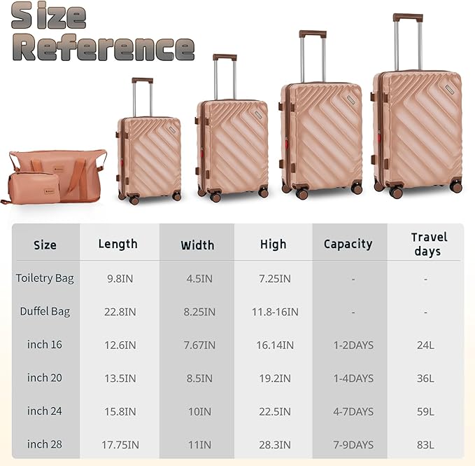 6 piece Luggage Set Expandable Suitcase 22x14x9 Airline Approved Carry on, ABS Hard Case Suitcases with Spinner Wheels, TSA Lock, (Pink)