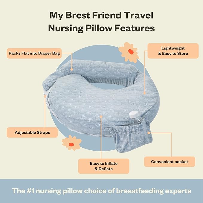 My Brest Friend Inflatable Travel Nursing Pillow for Breastfeeding, Bottlefeeding & Posture Support with Slipcover, Horizon