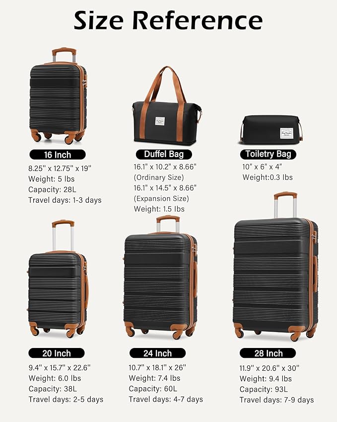 LONG VACATION 6 Piece ABS+PC Hardshell Luggage Set with Spinner Wheels, Lightweight suitcase set with TSA Lock & YKK Zipper