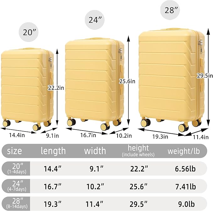 Luggage Sets, 3 ABS Hardshell Suitcase Spinner Wheels with Combination Lock