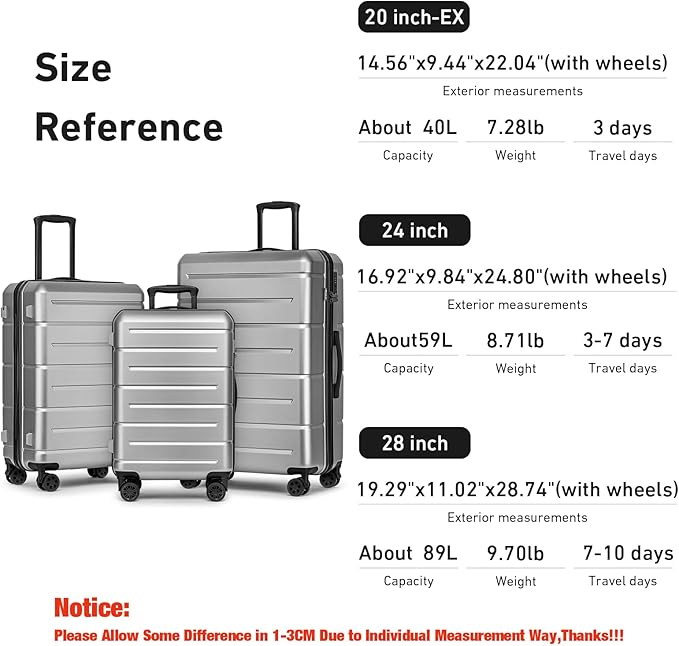 KYME Luggage Sets 3 Piece Hardshell 20"/24"/28" Suitcase with Wheels Hardside Suitcase Set with TSA Lock Large Travel Luggage Set for Women Men Silver Grey