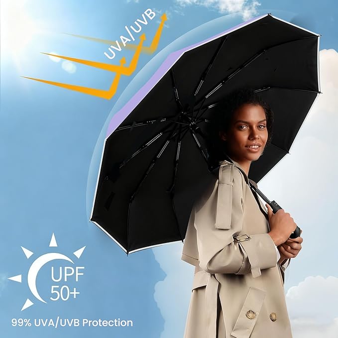 SIEPASA Travel Umbrella with Carabiner Handle - Windproof 10 Ribs Auto Open/Close for Rain & Sun Protection, Compact Portable Clip-on Backpack Design with Safety Reflective Strip.