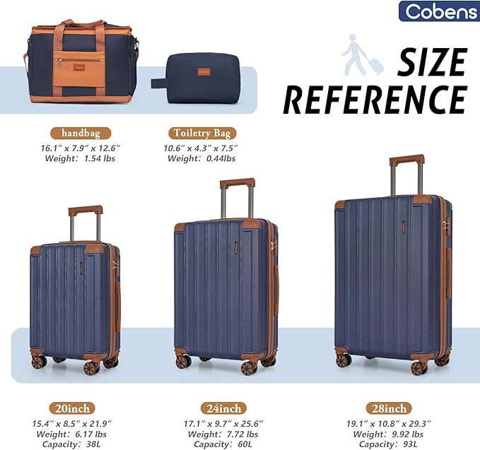 Luggage Sets 5 Piece,Suitcase with Spinner Wheels,ABS Hard Case Luggage,with TSA Lock Durable Travel Luggage,large capacity carry on luggage (20/24/28inch)
