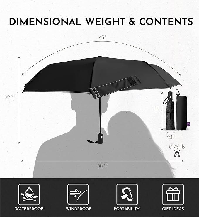 Compact Travel Windproof Umbrella, 43" Auto open/close Folding Quick Dry Umbrellas for Rain, Lightweight Portable Small for Backpack Car, Thoughtful Gift for Women Men Kids, TSA Approved