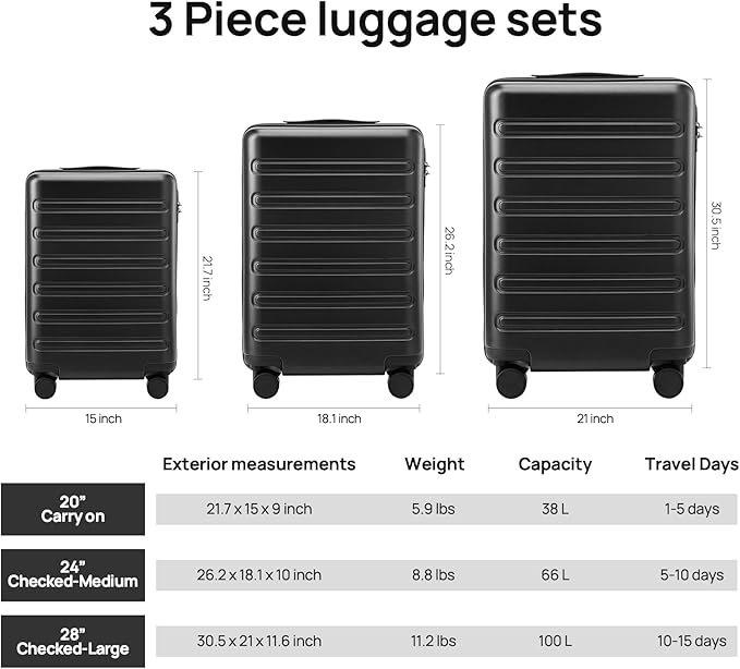 NINETYGO Large Checked Luggage 28 Inch, Checking In Luggage with Smooth Double Spinner Wheels, Hard Shell PC+ABS Suitcase, Lightweight Travel Luggage, TSA Approved (Black, Andes)