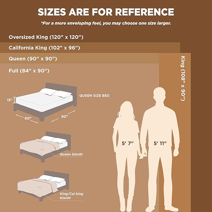 Bedsure GentleSoft Fleece King Size Blankets for Bed Dusty Rose - Soft Lightweight Plush Cozy Fuzzy Luxury Microfiber, 108x90 inches