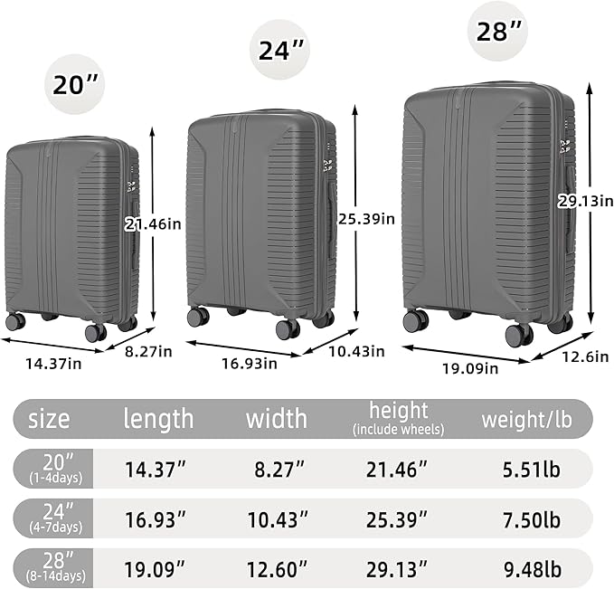 Hardshell Luggage, Lightweight Durable PP Suitcase with Double Spinner Wheels