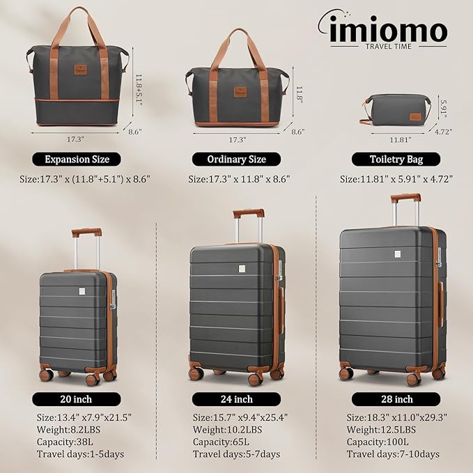 imiomo Hard Shell Luggage Sets 5 Piece for Women, Lightweight Hardside Rolling Suitcase Set with Spinner Wheels and TSA Lock, Grey