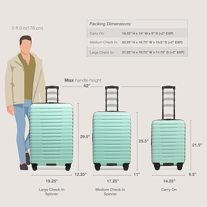 U.S. Traveler Boren Expandable Hardside Rugged Travel Luggage with 8 Spinner Wheels, Mint, Carry-on 22-Inch