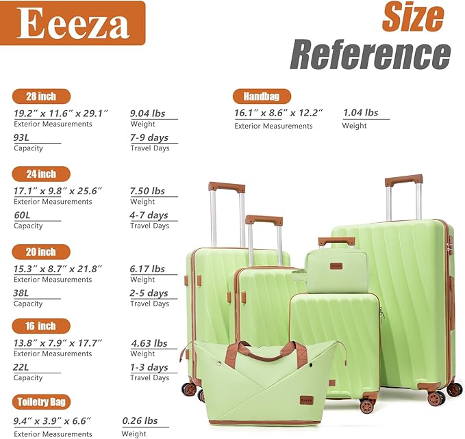 Luggage Sets 6 Piece Suitcases with Wheels,ABS Hard Case Suitcases with Spinner Wheels,Durable Travel Luggage(LightGreen, 6 Piece Set(16"/20"/24"/28")