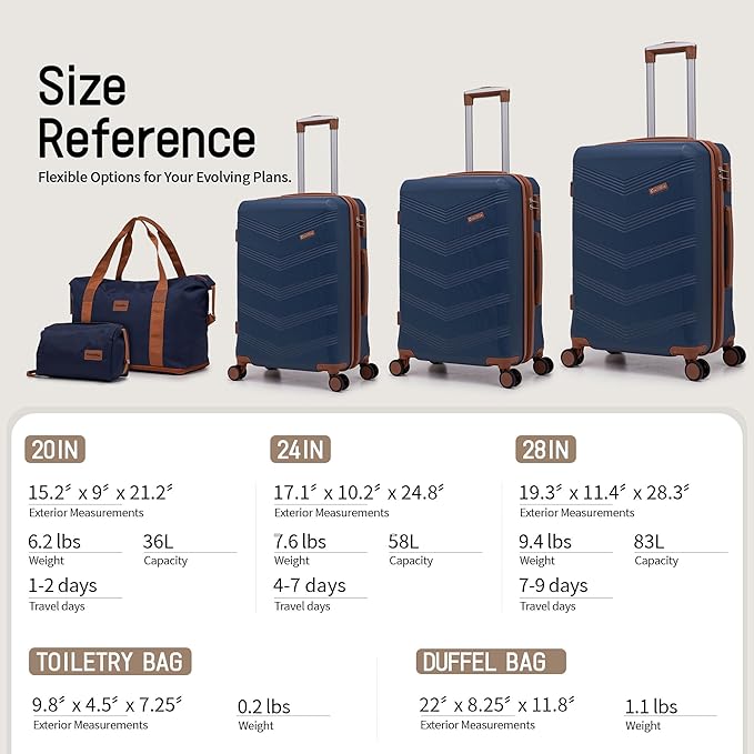 Expandable Luggage Sets 5 Piece, Hard Case Suitcase Set with Spinner Wheels,22x14x9 Airline Approved Carry on,Lightweight Durable Suitcase with TSA Lock (Dark Blue)