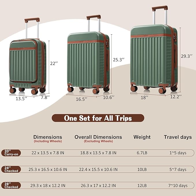 Hardshell Luggage, Lightweight Suitcase with Spinner Wheels, GREEN+USB