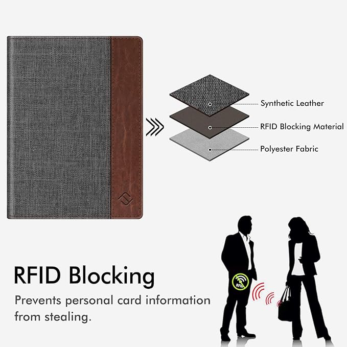 FINTIE Passport Holder, Slim Travel Wallet RFID Blocking Card Case Cover Passport Cover Protector Essentials with Credit Card Slots for Women/Men | Slim, RFID Blocking, Card Case Cover, Essentials, Credit Card Slots