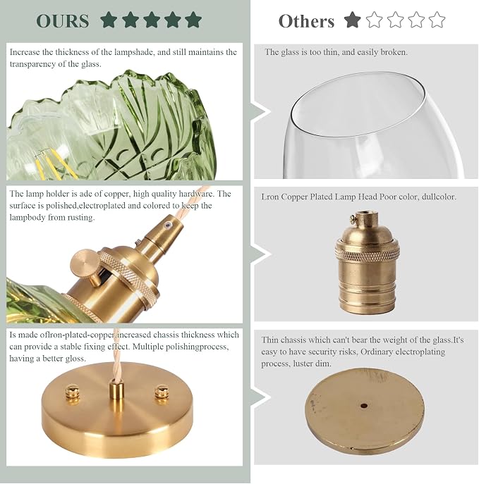 Battery Operated Pendant Light,Vintage Light Fixtures RGB Light Bulb 2500mAh 9.4in Green Modern Chandelier with Remote Control Wireless Adjustable Rechargeable Chandelier for Kitchen Island 1Light