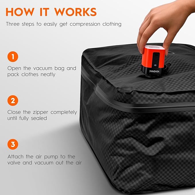 Vacuum Bags with Wireless Pump– Space Saver Compression Bags for Luggage, No Checked Baggage, Triple Your Luggage Space, IP68, Reusable, Fits 20/24/28 Inch Suitcase (3PC+Pump (No Tracker))