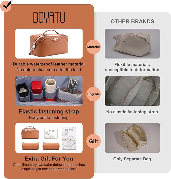 BOYATU Travel Makeup Bag Organizer Cosmetic Bag: 3 Pcs Set Make up Bags for Women with Handle - Waterproof Vegan Leather Toiletry Bags Travel Essentials Pouch with Compartments (C-02-Brown)