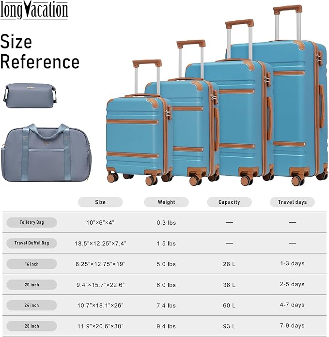 LONG VACATION Luggage Set 6 Piece Suitcase with Spinner Wheels, ABS+PC Hardshell Luggage with TSA Lock & YKK Zipper