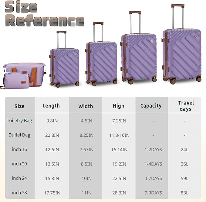 6 piece Luggage Set Expandable Suitcase 22x14x9 Airline Approved Carry on, ABS Hard Case Suitcases with Spinner Wheels, TSA Lock, (Purple)