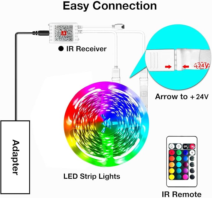 hyrion Alexa LED Strip Lights for Bedroom 200ft, Smart Wireless RGB | Work with Google Assistant, Music Sync, 16 Million Colors lights, App/Remote/Voice control, Perfect for room decor and party